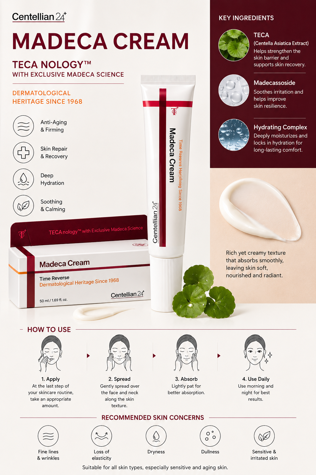 Centillion 24 Madeca Time Reverse Cream - 50ml