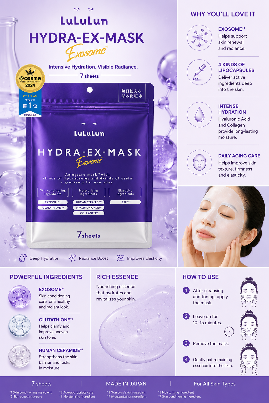 LuLuLun Hydra-Ex Mask - Pack of 7