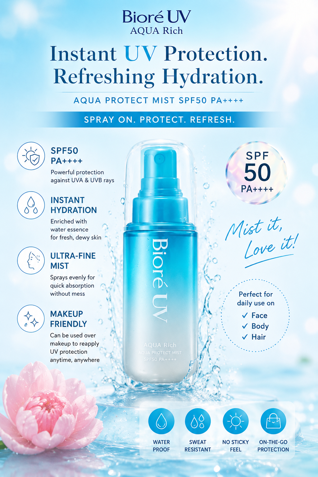 Biore UV Aqua Rich Aqua Protect Mist SPF 50+ Spray